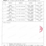 香港重防腐地坪,香港超强耐腐蚀涂料-缩略图4
